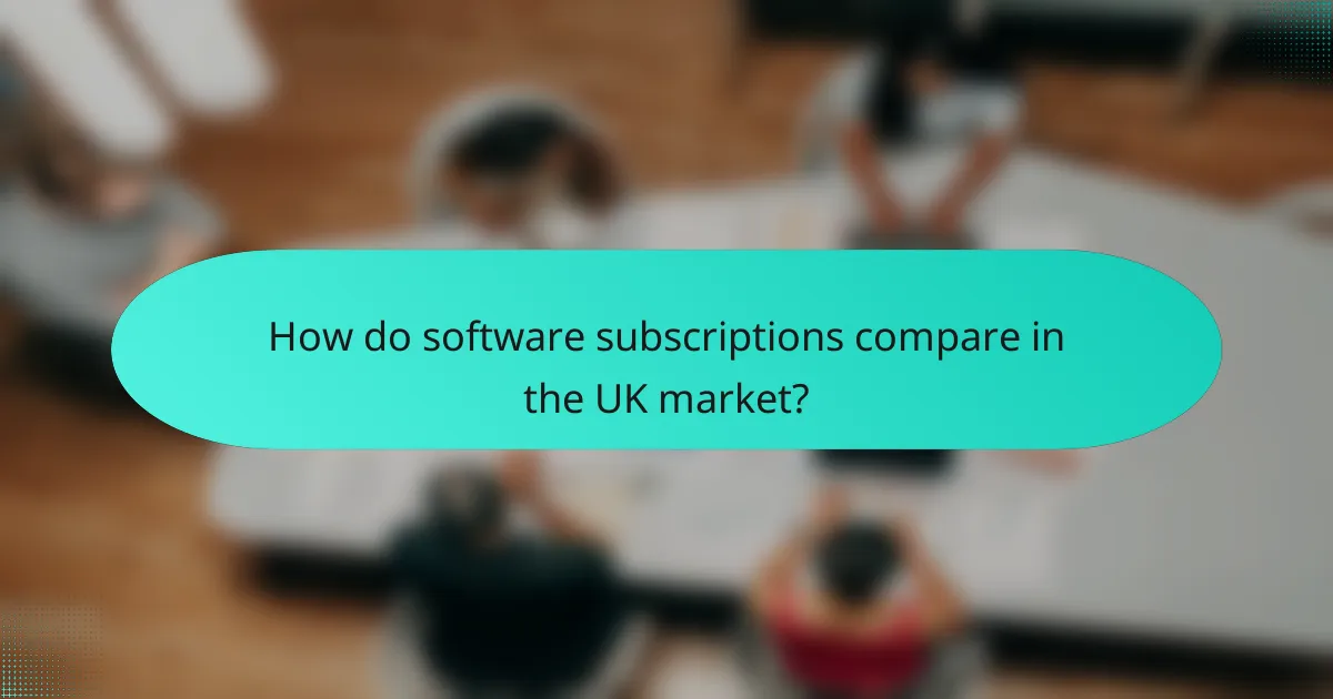 How do software subscriptions compare in the UK market?