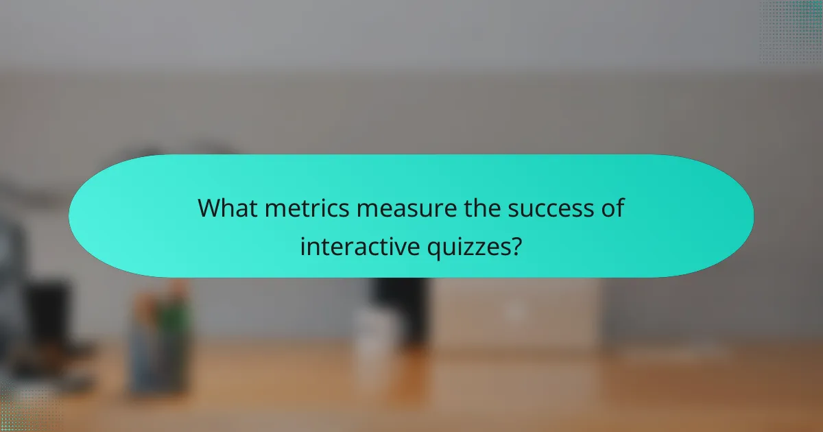 What metrics measure the success of interactive quizzes?